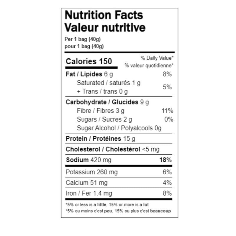 Butter Popcorn Popped Cakes nutrition fact