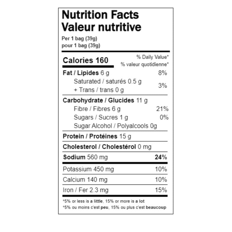 Ranch Dorados nutrition fact