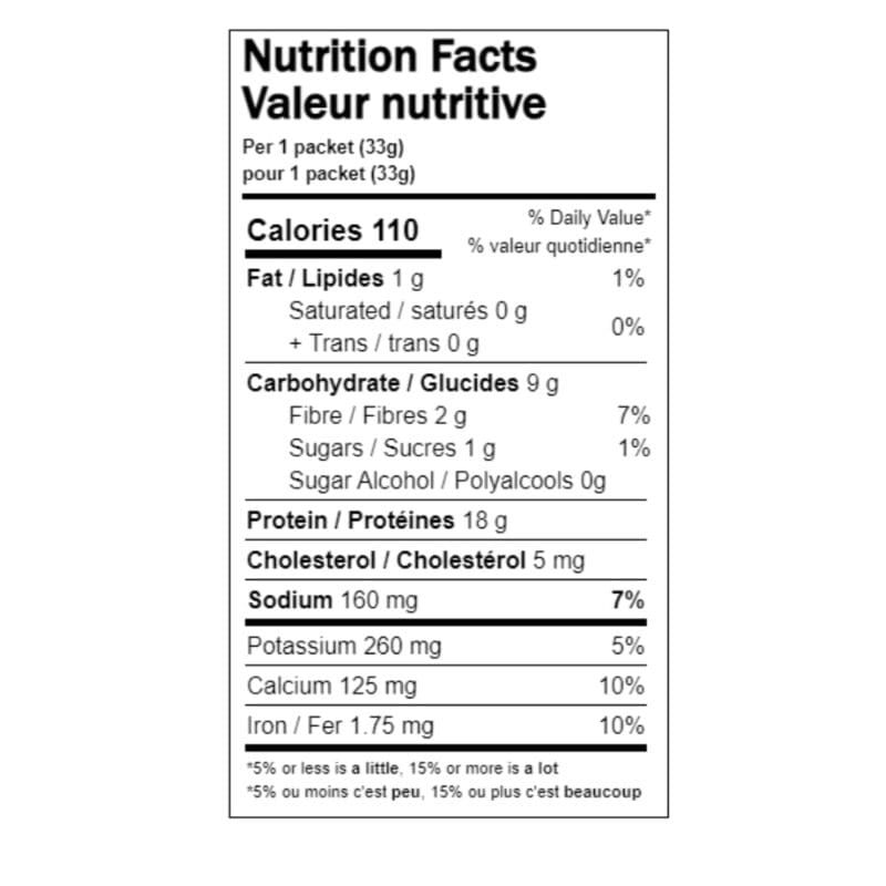 Apple cinnamon oatmeal nutrition fact