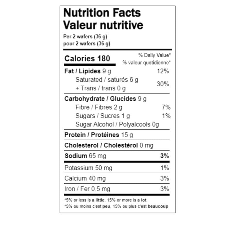 Strawberry Flavoured Wafers nutrition fact