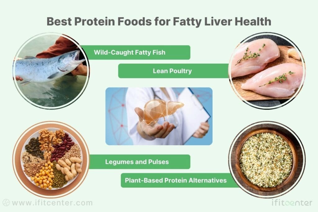 best protein for fatty liver