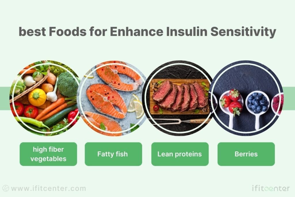 Foods That Enhance Insulin Sensitivity-min