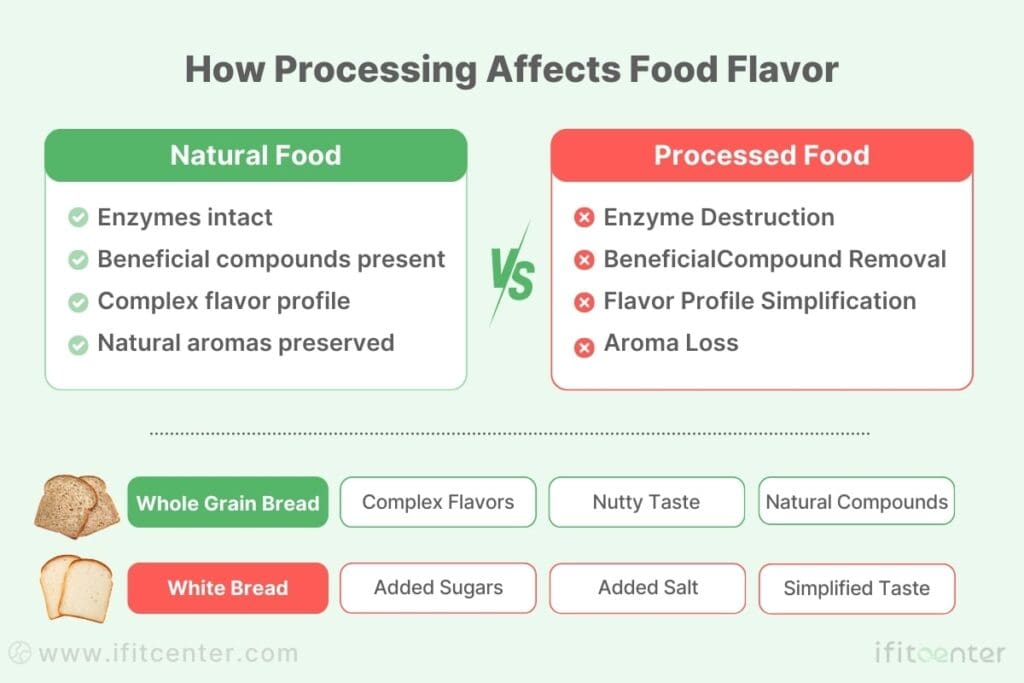 3 types of food processing