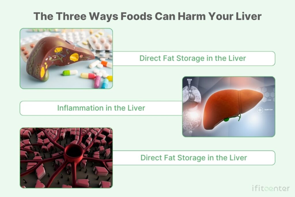 foods bad for fatty liver