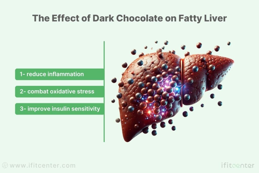 dark chocolate for fatty liver